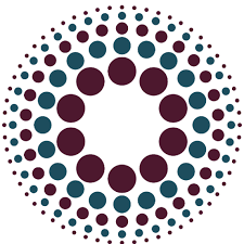 Sustainable Communities Challenge Fund