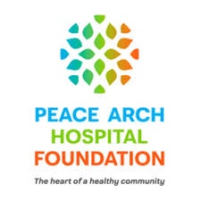 Healthy Community Grants