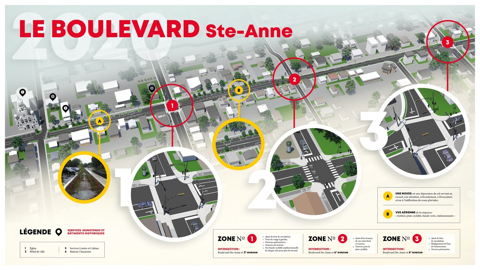categories:design:services:graphic design - Panneaux d'interprétation revitalisation du centre-ville