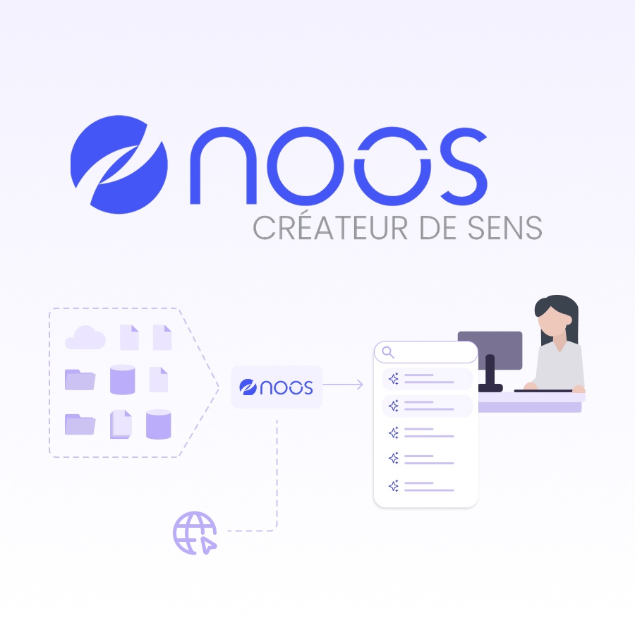 Interface design (UI/UX) - NOOS