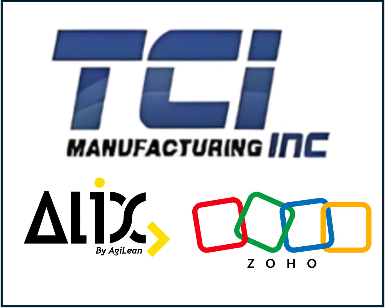 categories:managing software:services:enterprise resource planner (erp) - ERP Implementation - ALIX & Zoho