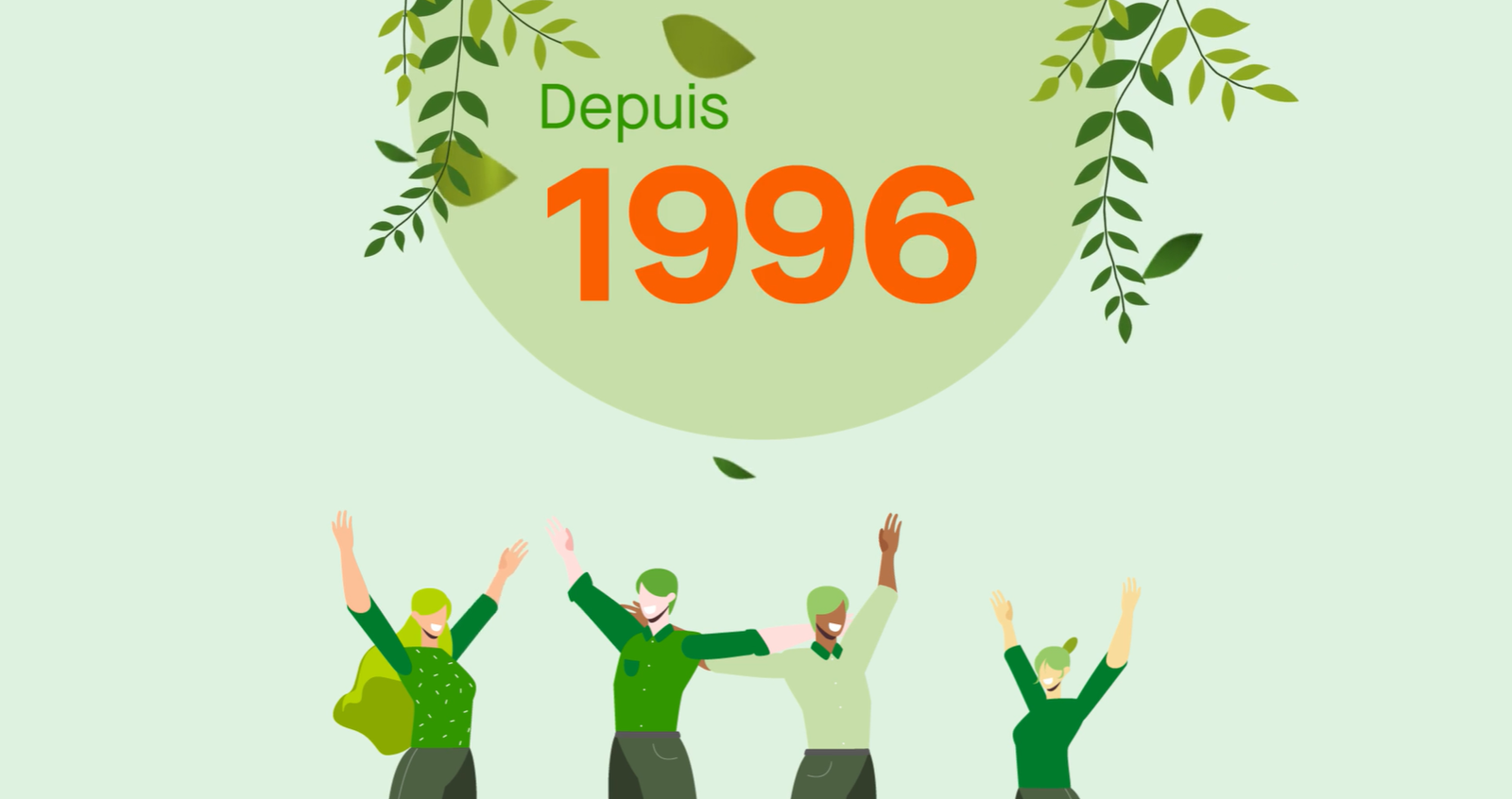 categories:audiovisual production:services:videos - Vidéo présentation de services