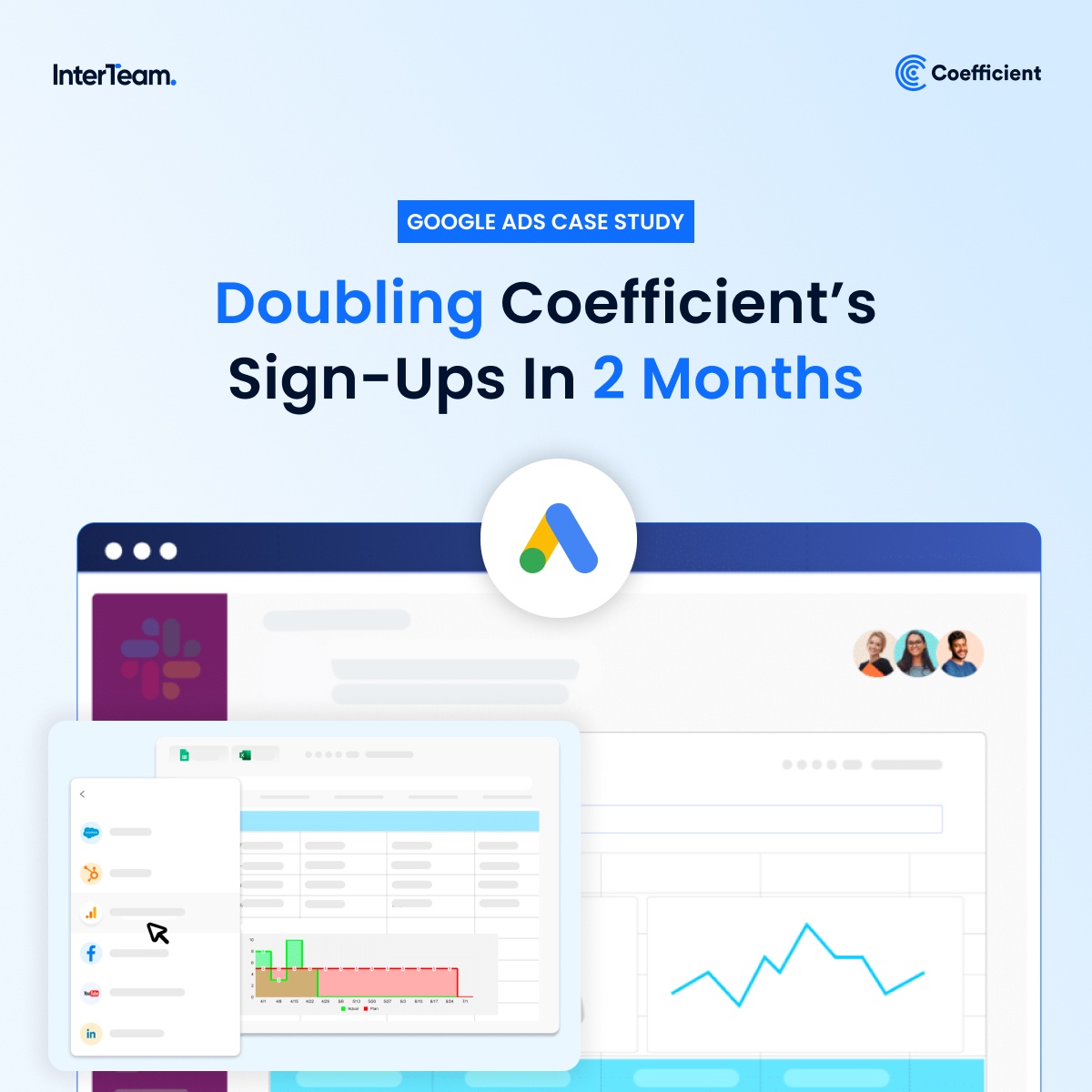 Branding and advertising (360 Marketing) - Doubling Coefficient’s Sign-Ups In 2 Months On Google AdWords