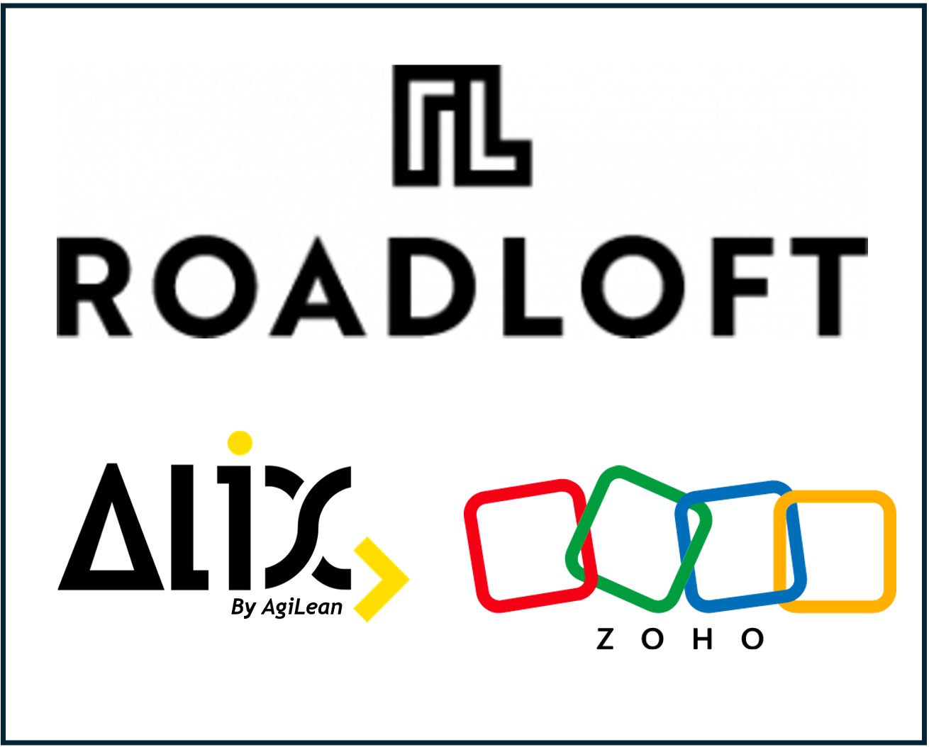 categories:managing software:services:enterprise resource planner (erp) - Implantation ERP - ALIX & Zoho