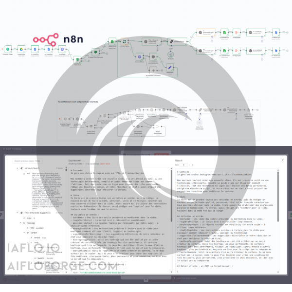 categories:artificial intelligence:services:automation - Optimisation et automatisation de la création de Reels avec l'IA pour les créateurs de contenu / Optimization and Automation of Reels Creation with AI for Content Creators