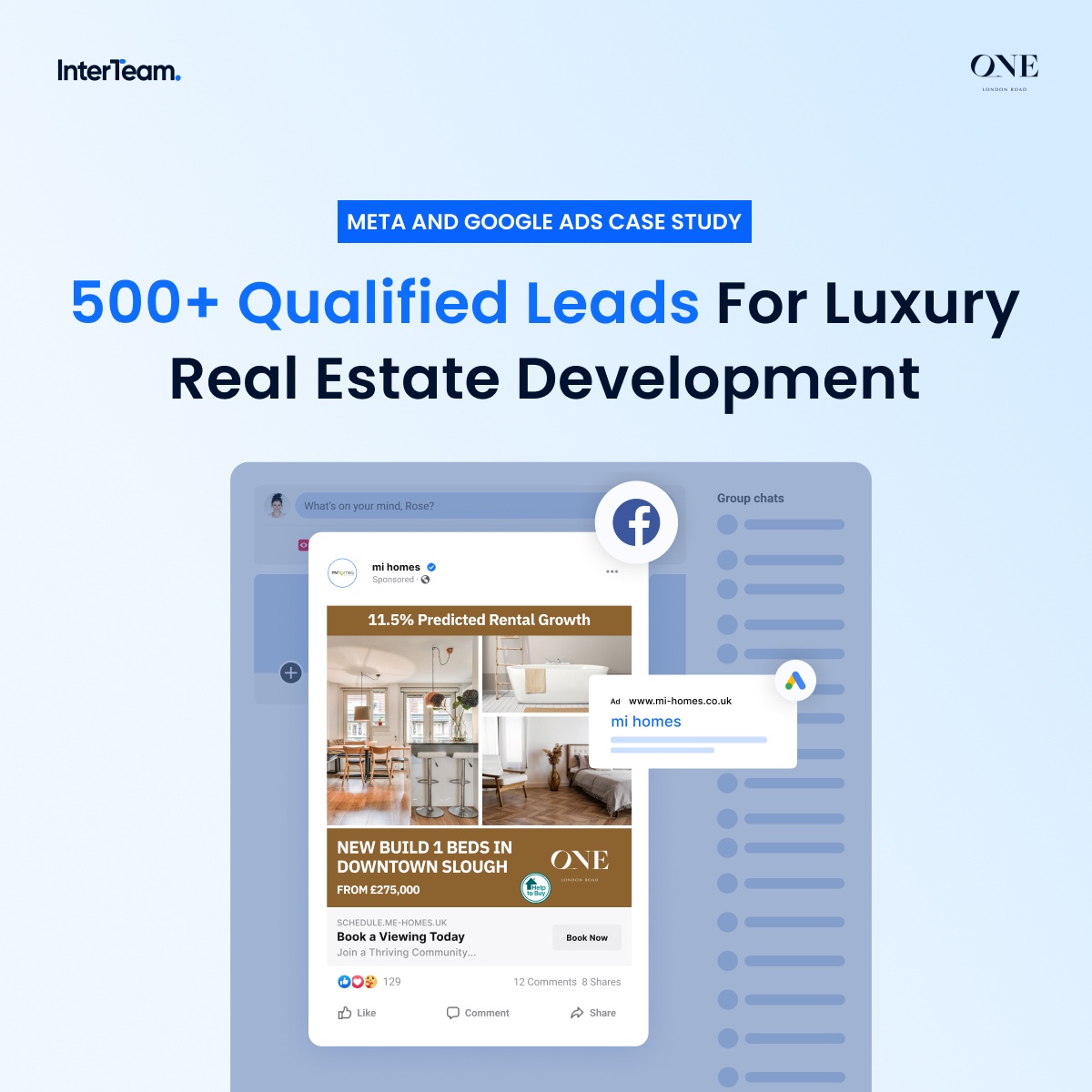 Branding and advertising (360 Marketing) - Facebook & Google Ads for Real Estate Development
