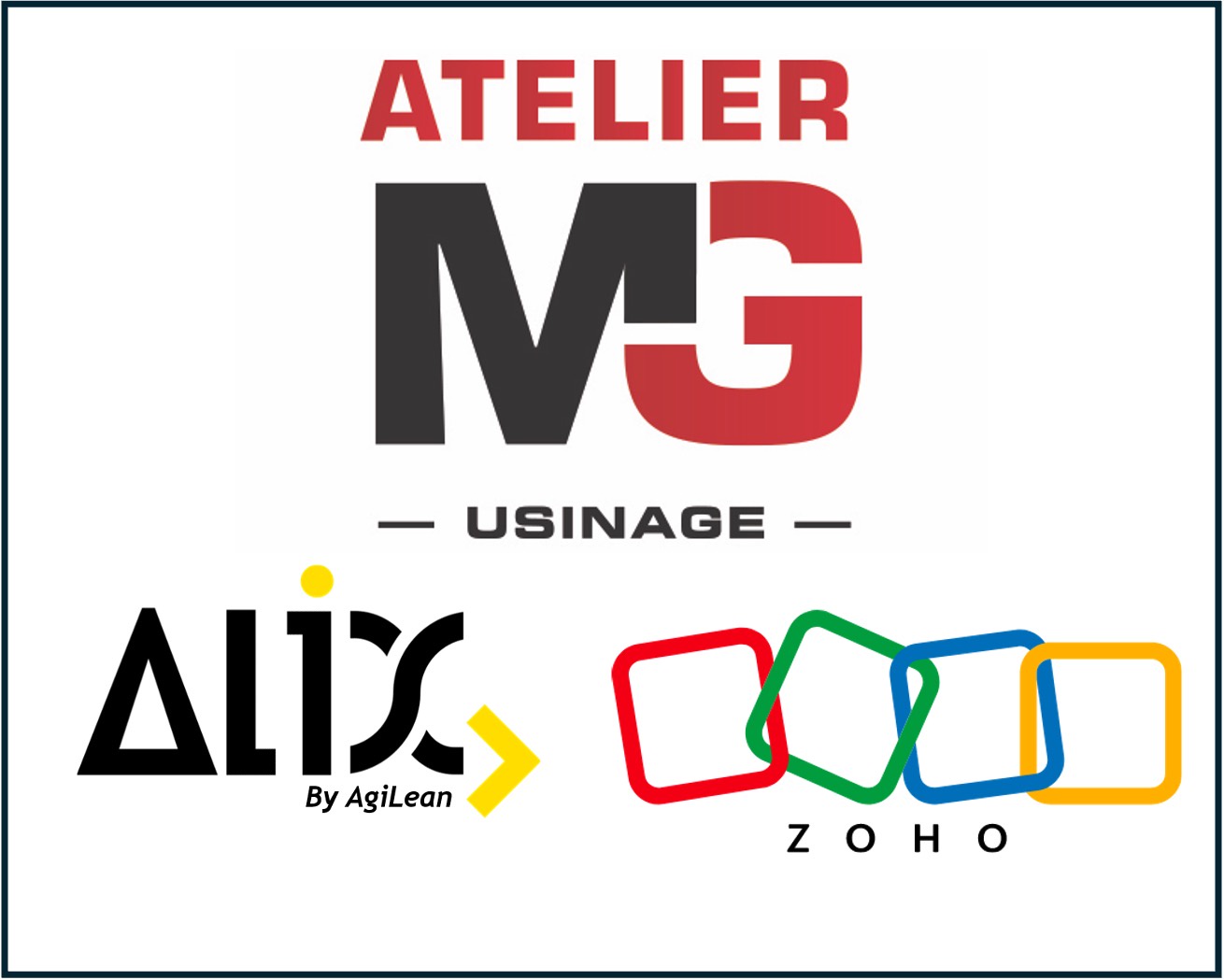 categories:managing software:services:enterprise resource planner (erp) - Implantation ERP - ALIX & Zoho Books