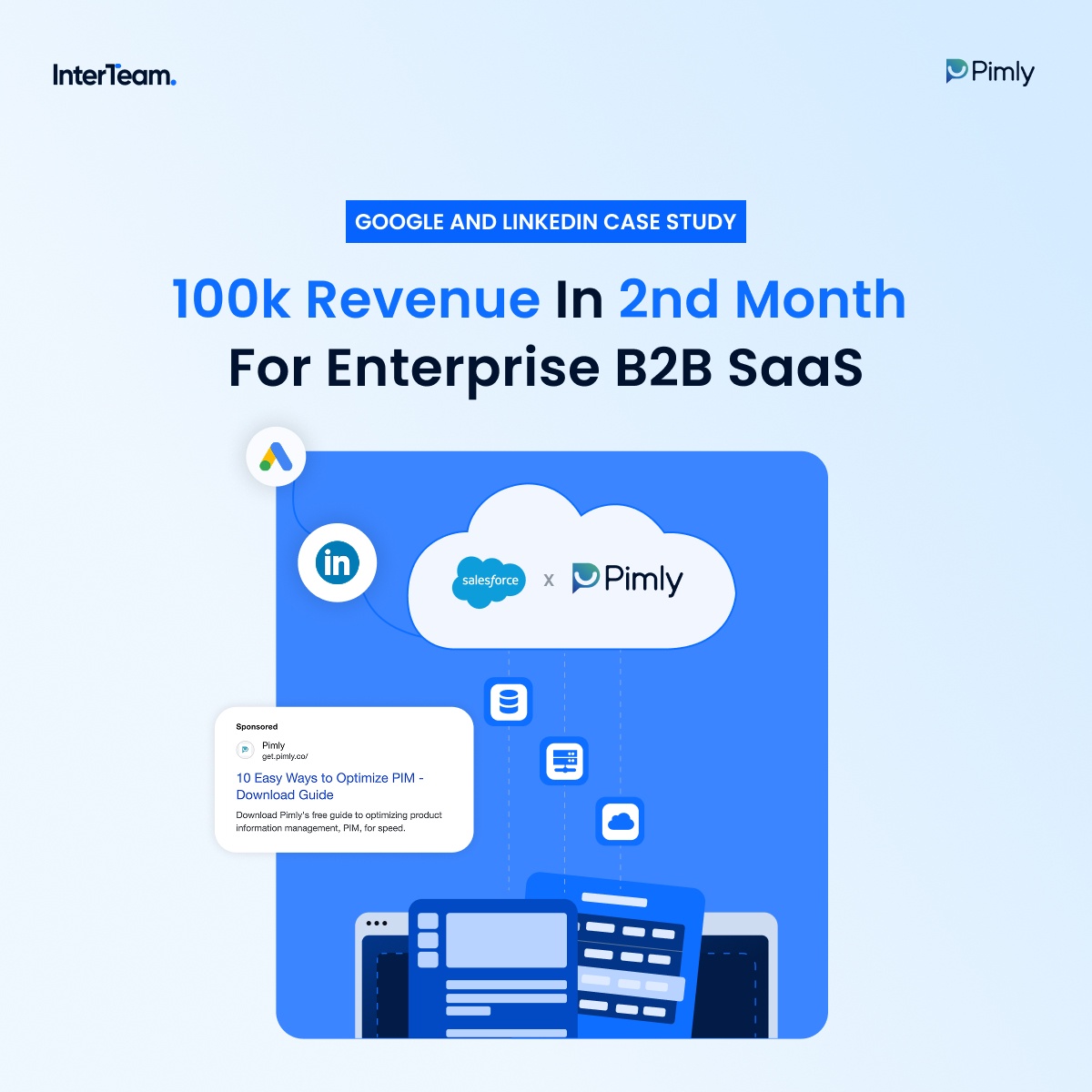 Branding and advertising (360 Marketing) - Targeting Enterprise With Google & LinkedIn Ads