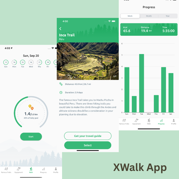Mobile - XWalk