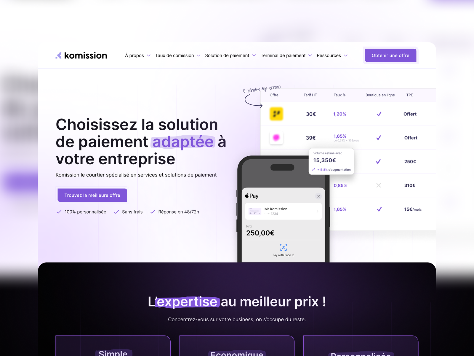 categories:website design/modification:services:static website - Création site web