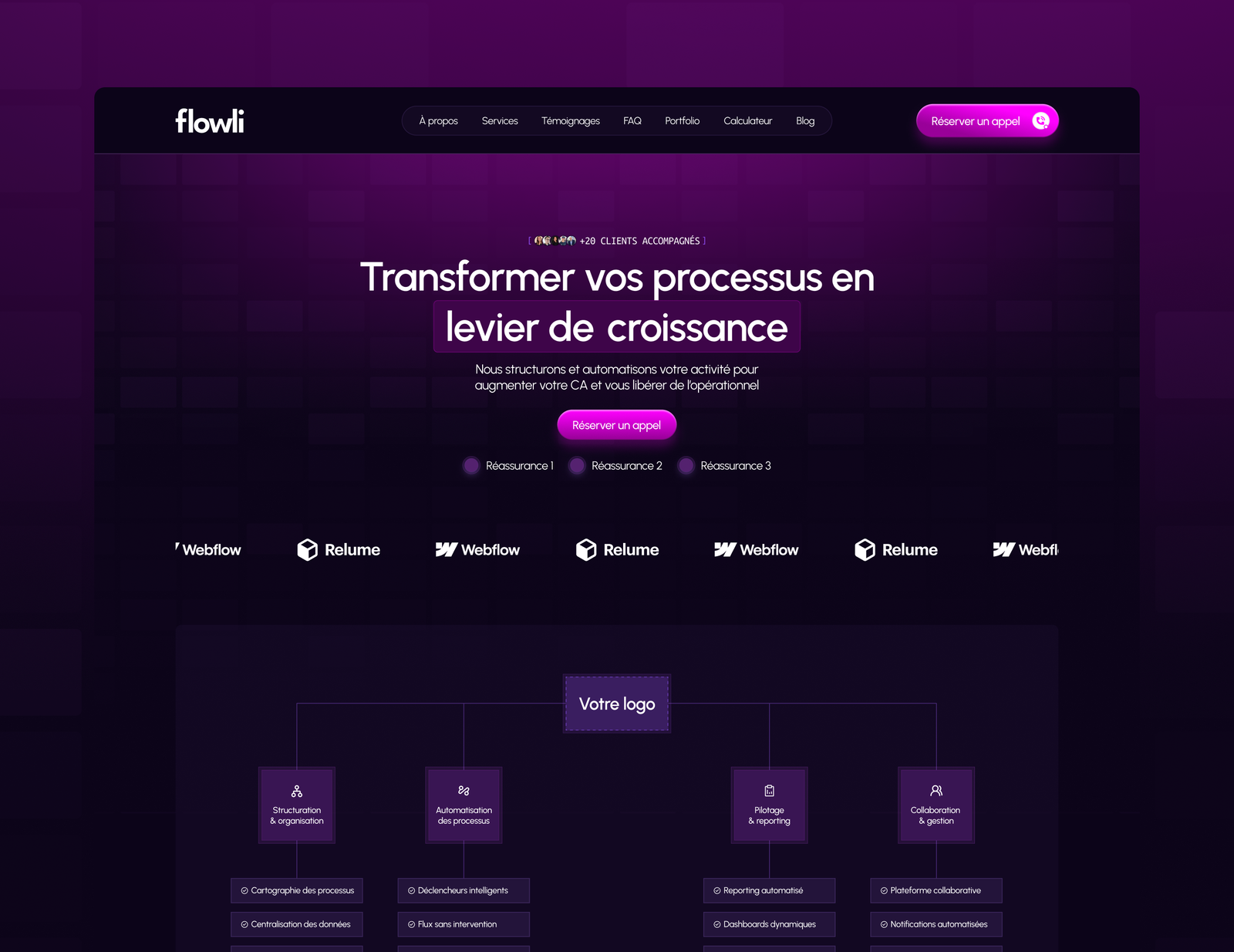 categories:website design/modification:services:static website - Refonte de site web