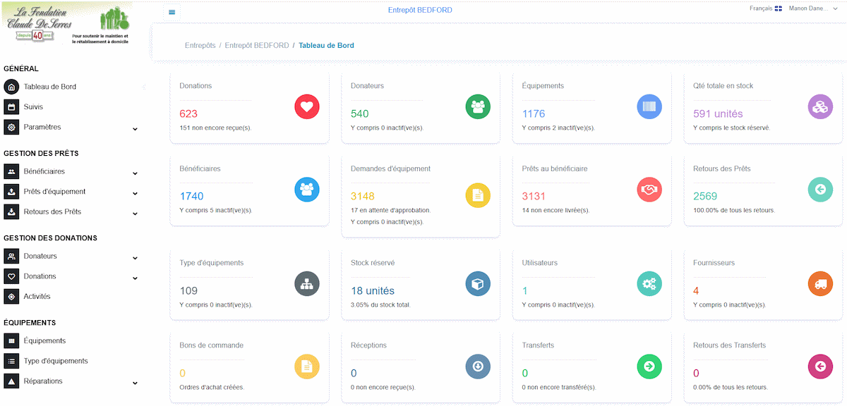 Web - CRM.f - CRM pour fondations